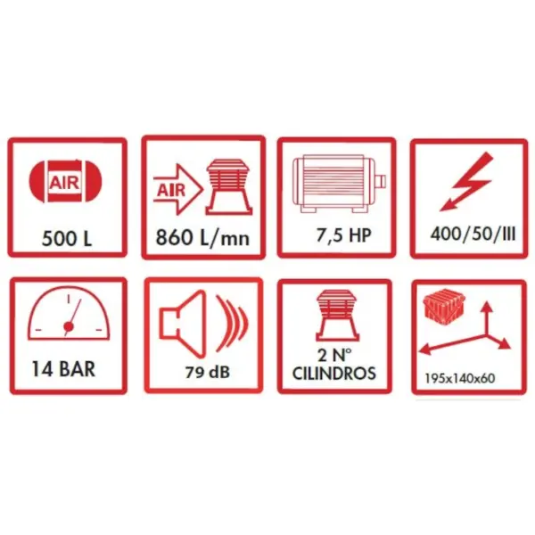 compresor de aire 7,5 cv 500 litros mpc snf 50075-15 bar