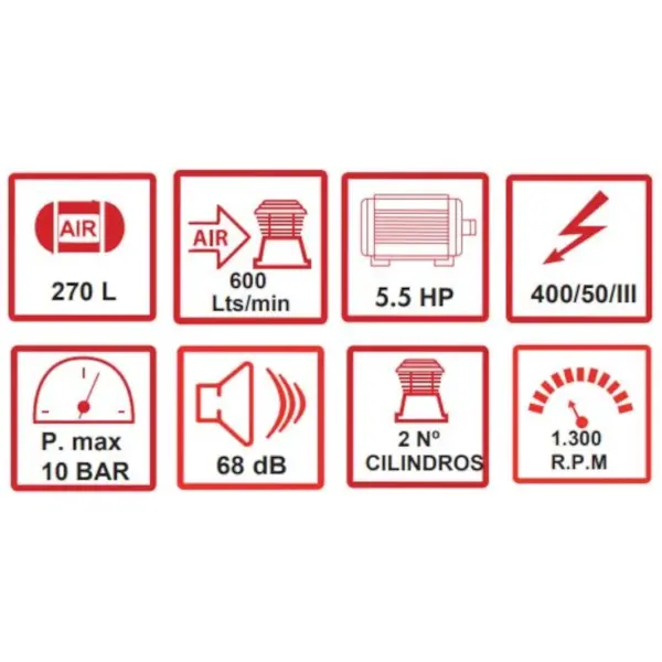 compresor de aire insonorizado 5,5cv 270 litros mpc silent 5,5