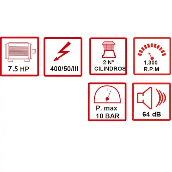 compresor de aire silencioso 7,5cv mpc silent 7,5