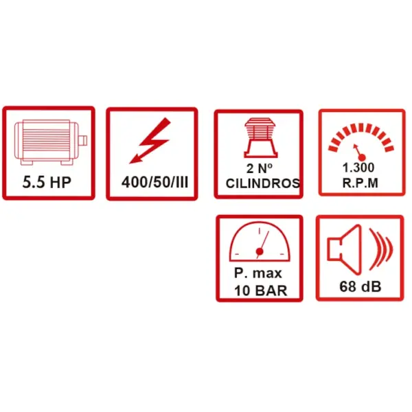 compresor de aire silencioso insonorizado mpc silent 5,5 caracteristicas
